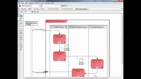 mega process mapping